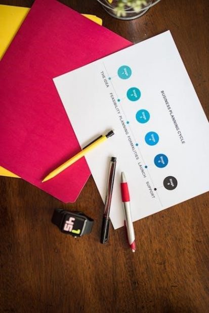 punnett square practice worksheet pdf